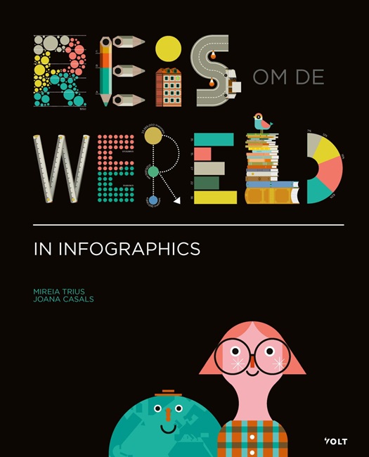 Reis om de wereld in infographics .jpg